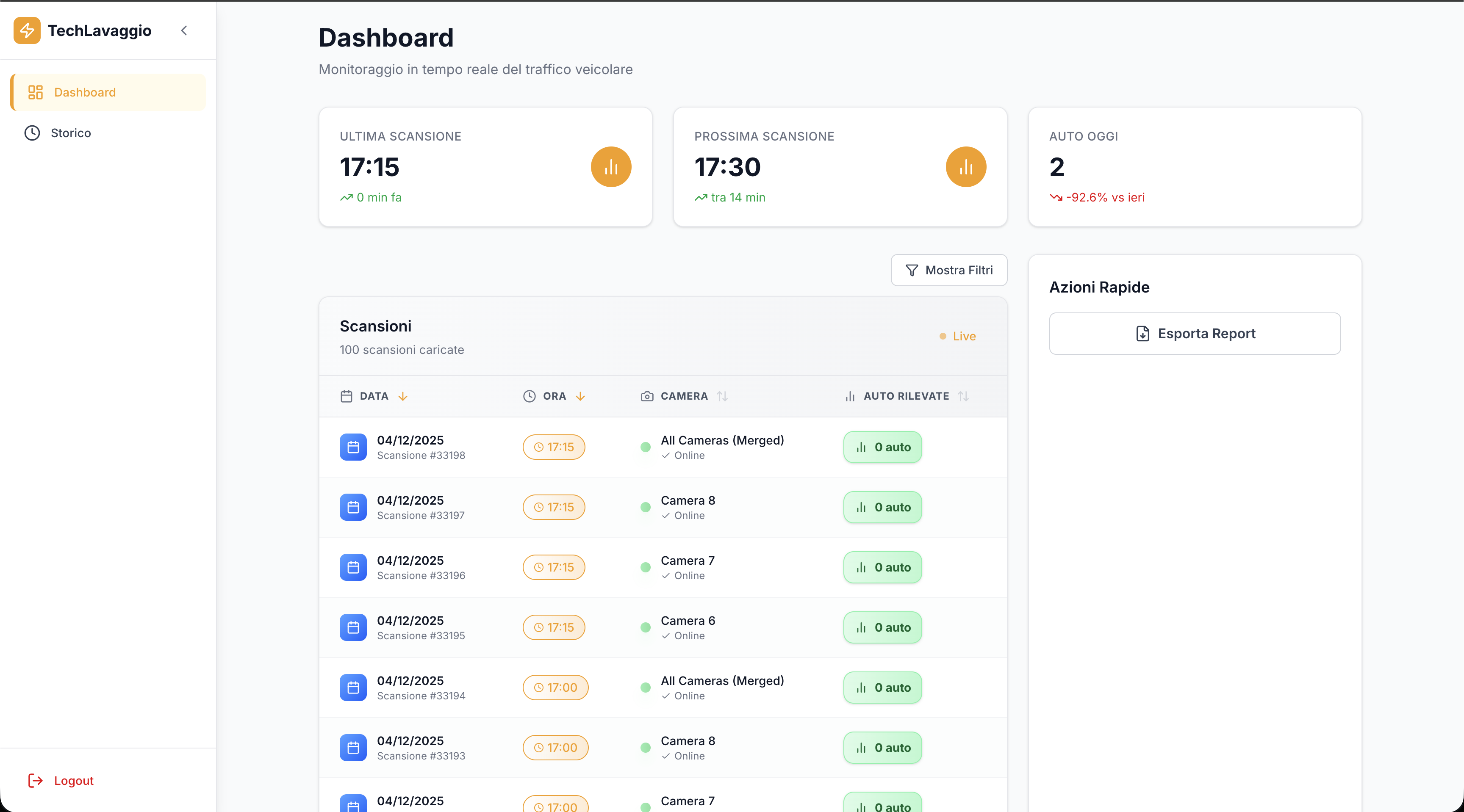 Real time monitoring