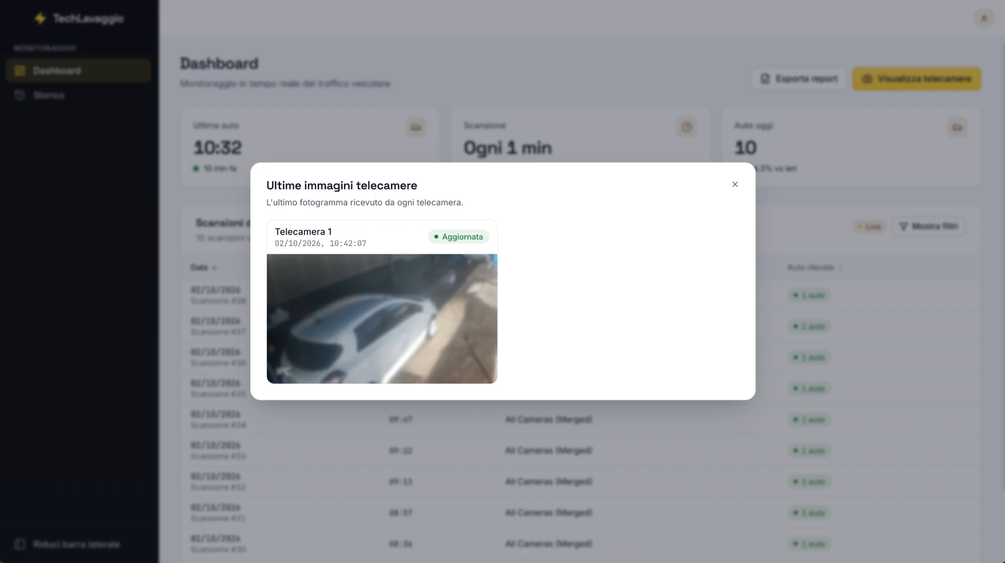 Ultime immagini ricevute dalle telecamere nella dashboard TechLavaggio